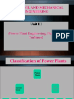 Basic Civil and Mechanical Engineering: Unit III