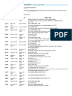 A List of John Mpses Browning's Patents