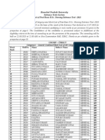 Himachal Pradesh University Entrance Tests Section Merit List of Post Basic B.Sc. Nursing Entrance Test - 2013