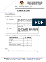 Staffing Pattern For GNM School