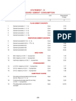 DSR Pune PWD Civil Work Rates