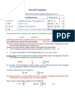 Maxwells Equations