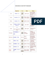 AutoCAD Commands 1 PDF