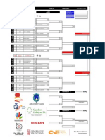 Sorteo Cpto. España Cadete Judo