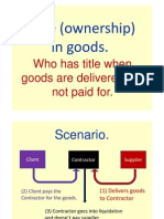 Title Ownership in Goods