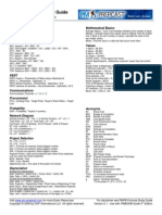 PMP Formula Pocket Guide