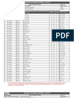 Maharshi Dayanand University, Rohtak: SR - No Reg - No Roll No Student Name Max Marks Marks Obt. Marks Obt. in Words