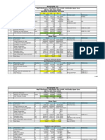 Thickness Analysis Report