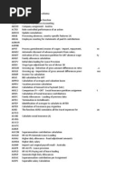 SAP Payroll Schema Components