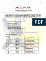 Memorias - INTERP - ANALISIS-SUELOS - ABOCONDOR PDF