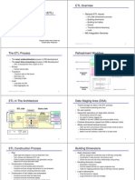 ETL Testing Ref Must READ