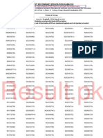 Karachi Board Result Science Group