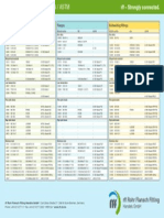 Materials Comparison DIN / EN / ASTM: Pipes / Tubes Flanges Buttwelding Fittings