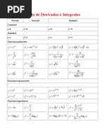 Tabla de Derivadas e Integrales