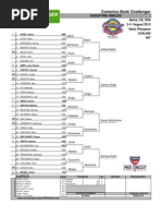 Aptos Qs Predictions