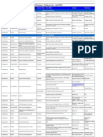 Textbook List For Sp21 2013