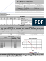 Daily Drilling Report 16 Mayo-2013