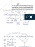 Mapas Conceptuales E.Y D.