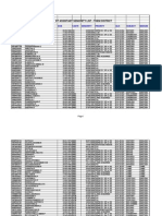 BT Assistant Seniority List - Theni District: Regno Name DOB Caste Seniority Priority QLN Subject Medium