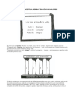 Mapa Conceptual Administracion Valores