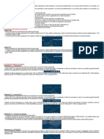 Finance Cheat Sheet