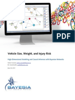 Vehicle Size, Weight, Injury Risk