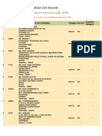 Service Allocation of 2013 Batch Civil Servants