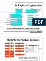 Intel 80x86 Register Organization