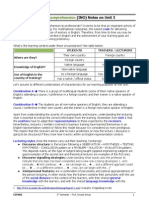 Lecture Comprehension: (INO) Notes On Unit 5