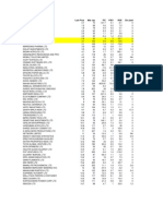 ROE 28012012 Value Pickr