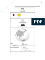 Japan: Nippon-Koku Nihon-Koku