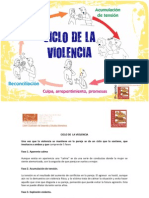 Ciclo de La Violencia