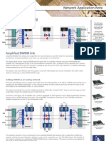 An TM DWDM+CWDM C A4