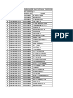 ME2303-Design of Machine Elements