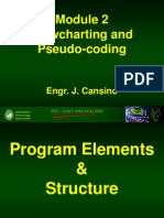 FEU EAC ITES103 ITEI103 Flowcharting and Pseudocoding StudVersion