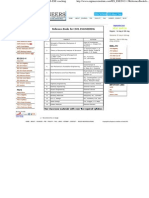 IES-ESE Civil Engineering Reference Books at IES-ESE Coaching PDF