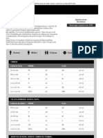 Guia de Tamanhos de Vestimentas