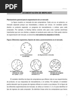 Segmentacion de Mercados