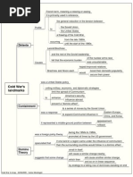 Cold War's Theories