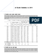 Causes of Death Statistics in 2011