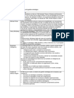 Comparación de Los Modelos de Gestión Estratégica