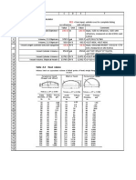 Vessel Head Volume Calculator 130826