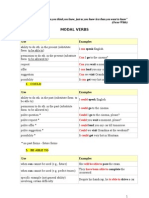 Modal Verbs