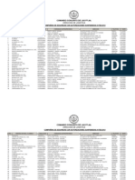 Cias de Seguridad Suspendidas