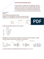 Ejercicios Resueltos de Programacion Lineal