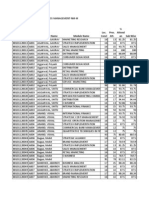 2nd Attendance Report