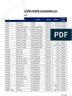 DNS 320L and DNS 320LW Compatibility List 20130424