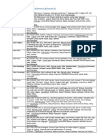 Language Family Trees