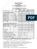 Report On Enrolment and Attendance: Davao City Special National High School