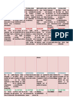 Cuadro Comparativo